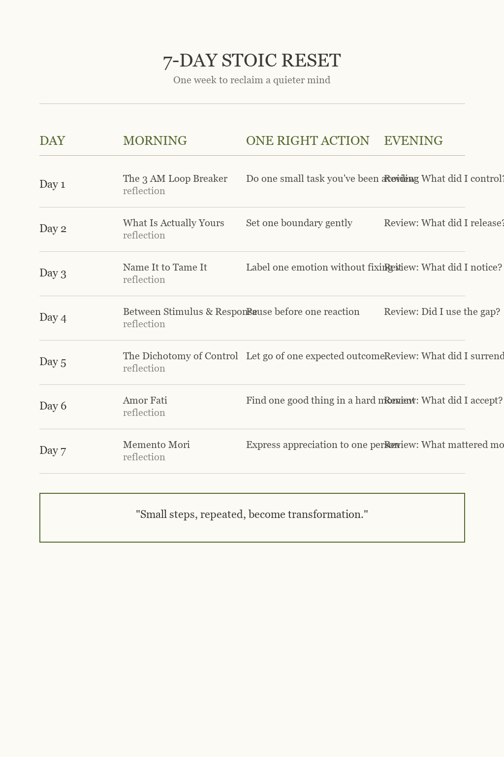 7-Day Stoic Reset planner - one week to reclaim a quieter mind