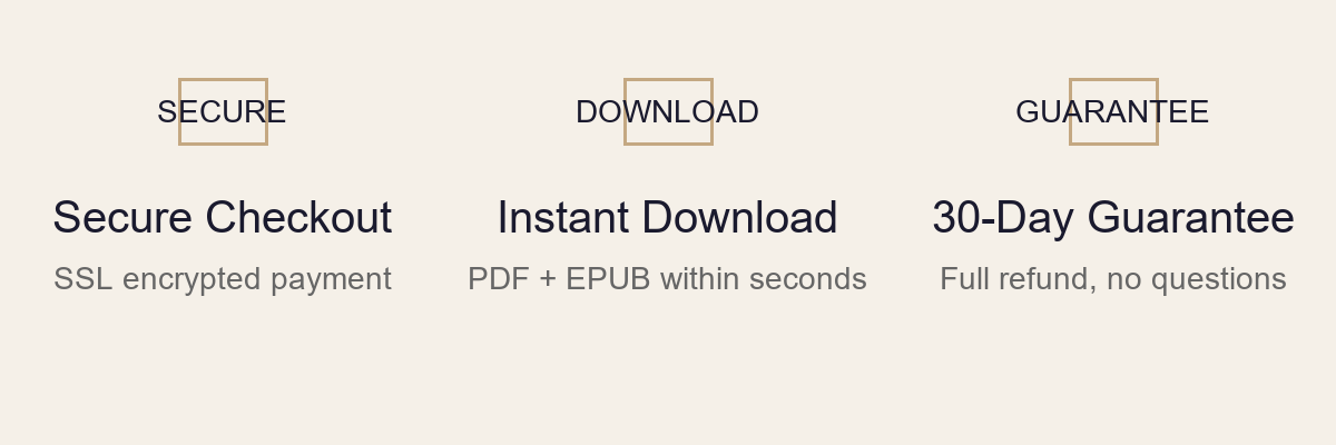 Instant digital download - secure checkout with lifetime access
