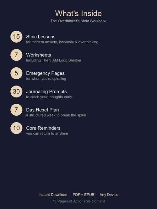 Inside the Stoic Workbook - 15 lessons, 30 prompts, guided meditations, and anxiety worksheets